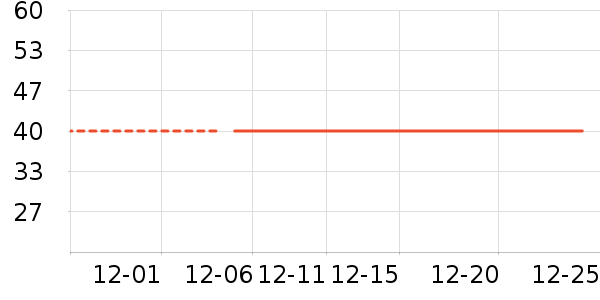 Ůʽ������ʷ�۸�