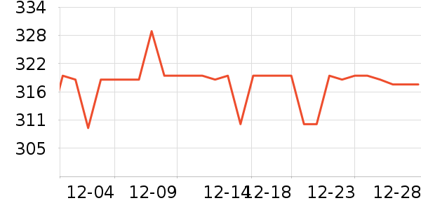 �����˶�Ь��ʷ�۸�