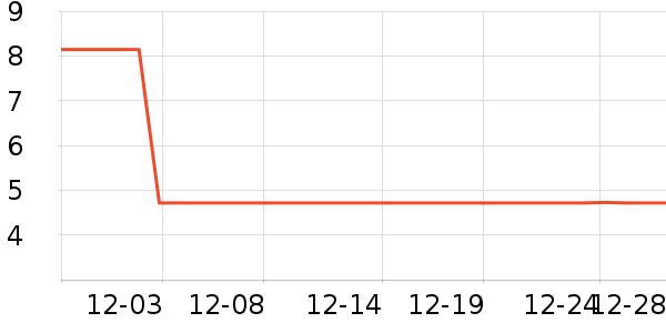 ���Ϲ��ʴ�����Ʒ��ʷ�۸�