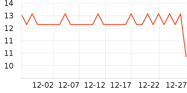 ��������������Ʒ��ʷ�۸�