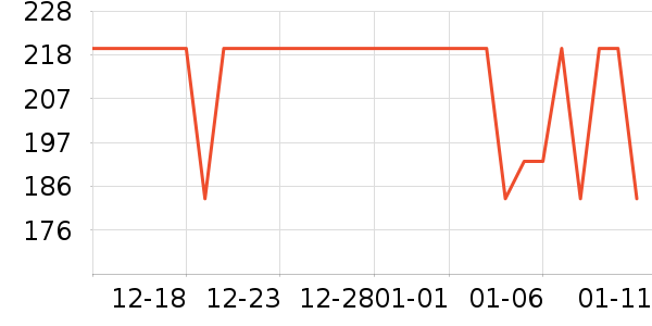 ׷��������������ʷ�۸�
