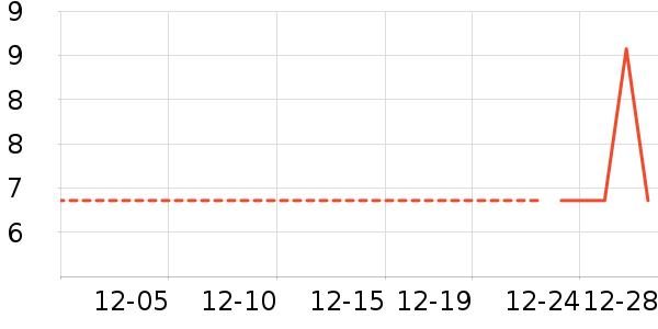 �۽�/����/������ʷ�۸�