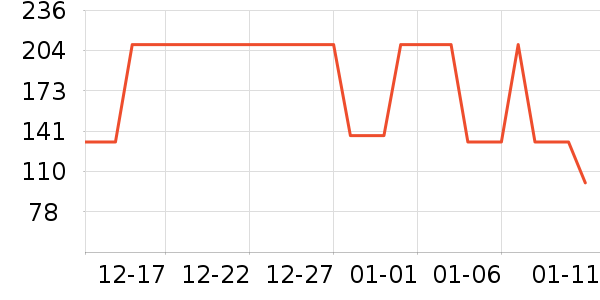 �����������ʷ�۸�