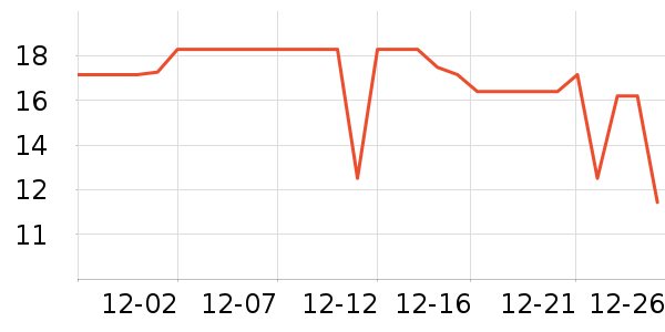 �����׶��󴽸���ʷ�۸�