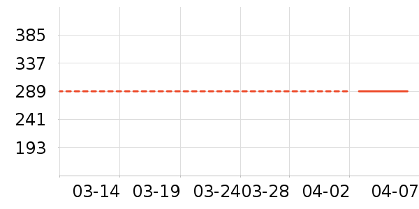 Ůѥ��ʷ�۸�