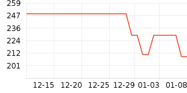 ������ʷ�۸�