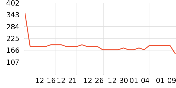 �ٱ���Ӿ����ʷ�۸�