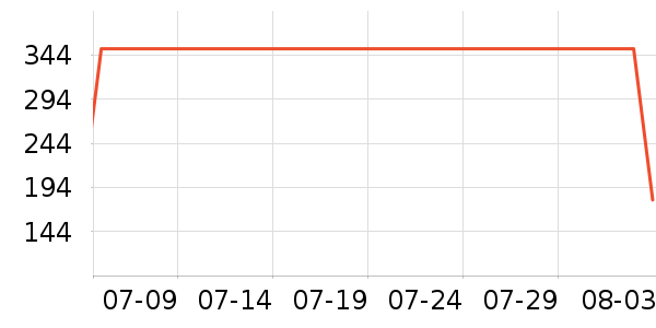 �ٱ���Ӿ����ʷ�۸�