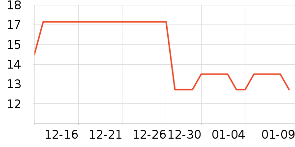 �뿧����ʷ�۸�