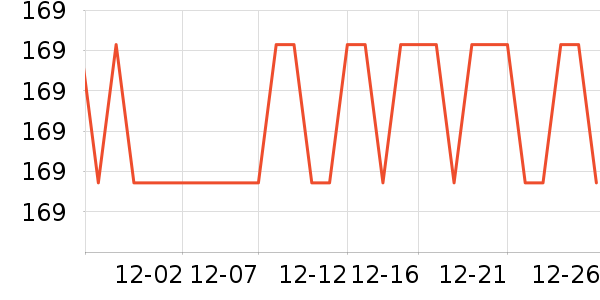 �˶����ⴹ����Ʒ��ʷ�۸�