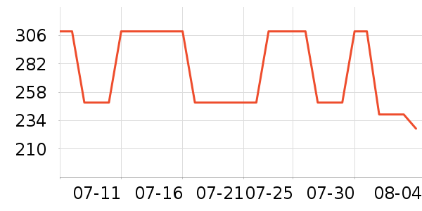 ��è��������������ʷ�۸�