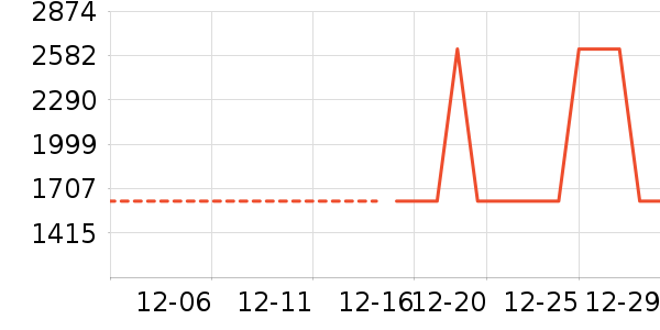 ϴ�»���ʷ�۸�