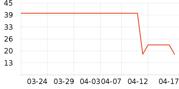 ������ԡ¶��ʷ�۸�