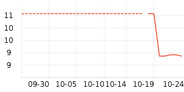 ������������ʷ�۸�