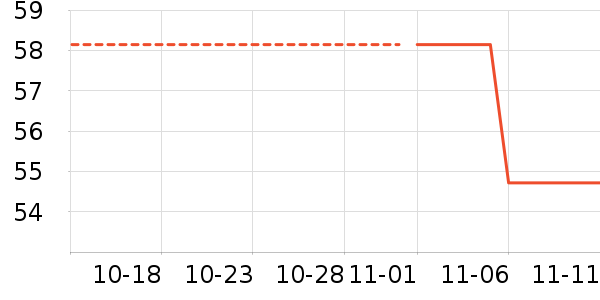 ������ʯ/��ʯ��ʷ�۸�