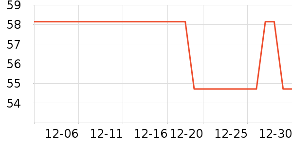 ������ʯ/��ʯ��ʷ�۸�