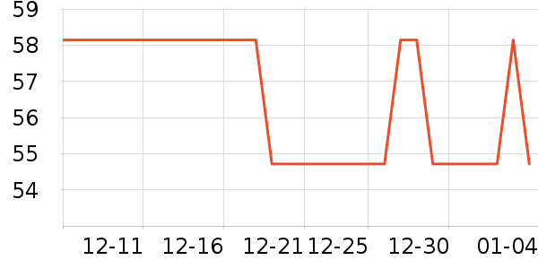 ������ʯ/��ʯ��ʷ�۸�