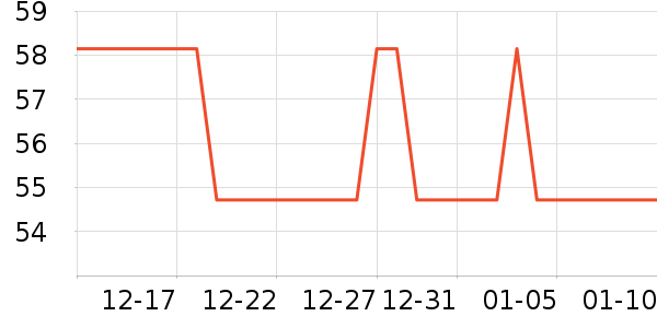 ������ʯ/��ʯ��ʷ�۸�