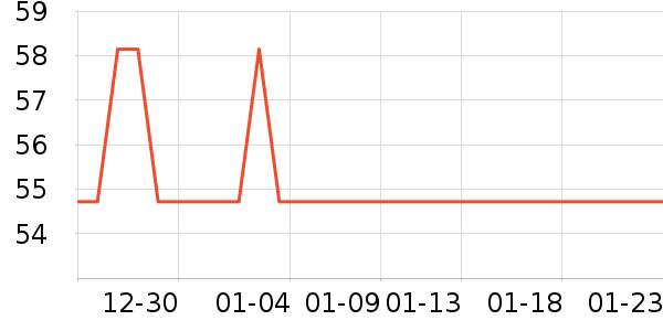 ������ʯ/��ʯ��ʷ�۸�