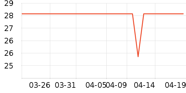 ������๤����ʷ�۸�