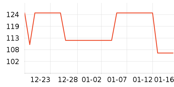 ���ڱ�ů������ʷ�۸�