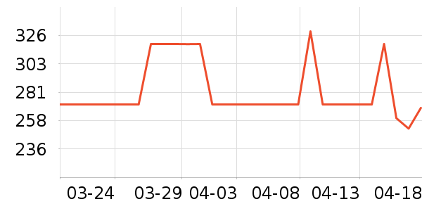 Ħ�ɵ�������/�������ʷ�۸�