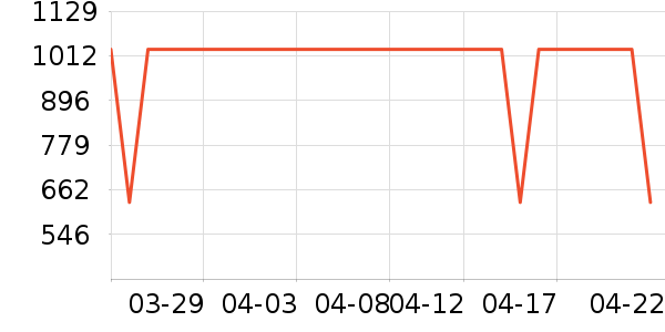 ����������ͯ���޷���ʷ�۸�