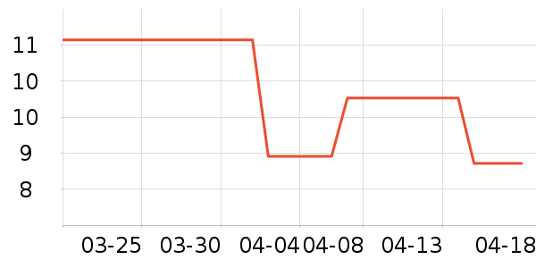 ����ӡ��ֽ��ʷ�۸�