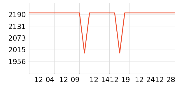 �����������ʷ�۸�