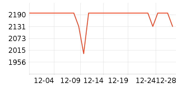 �����������ʷ�۸�