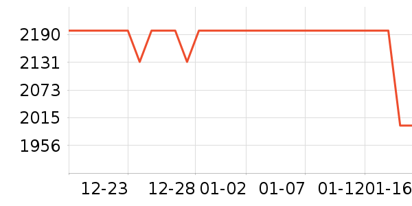 �����������ʷ�۸�