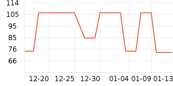 è����ʷ�۸�