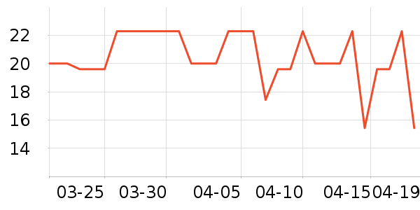 ���/������ʷ�۸�