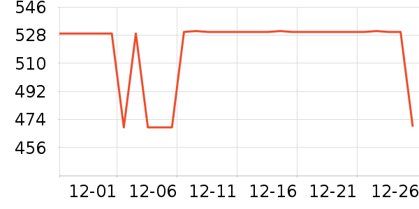 ����ȡů����ʷ�۸�