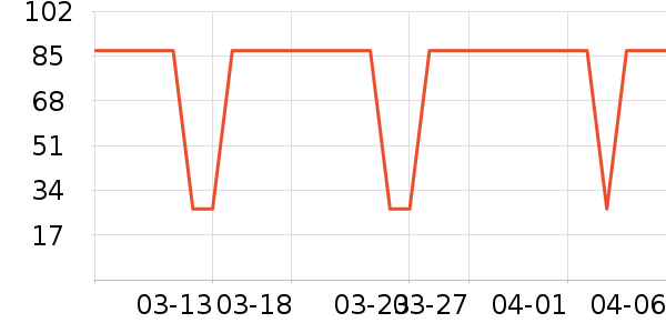 �స̨����������ʷ�۸�