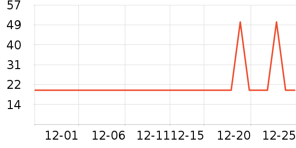 ʪ����ʷ�۸�