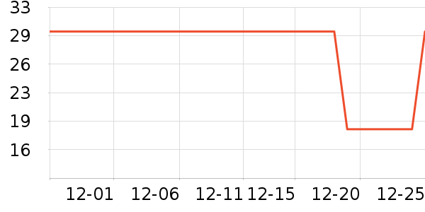 ��Ϸ������ʷ�۸�