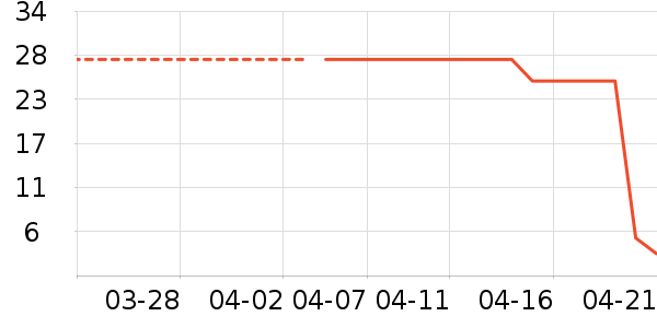 ����ѧ���ľ���ʷ�۸�