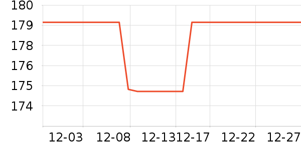 ��³�ɻ�ľ�˻�ľ/ƴ����ʷ�۸�