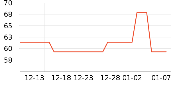 ��������ƿ������ʷ�۸�