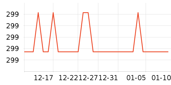 �Ʊڻ���ʷ�۸�