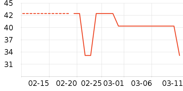 ���ֱ���������ʷ�۸�