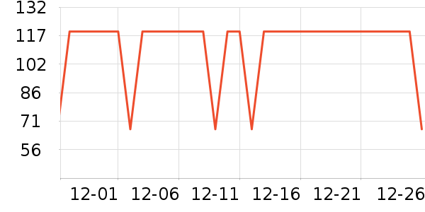 ����������ͯ�Ҿӷ���ʷ�۸�