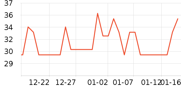 Ұ���ռǷ�����ʳ��ʷ�۸�