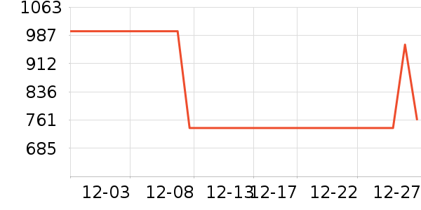 ABCMOKOO��ͯ�Ҿ���ʷ�۸�