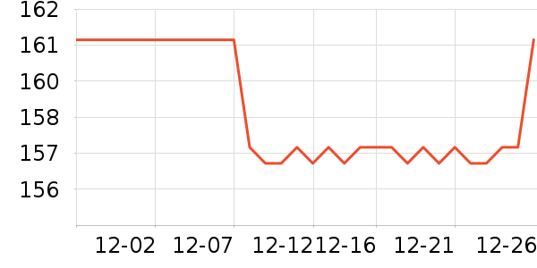 ˮ��������ʷ�۸�