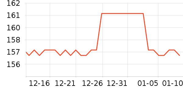 ˮ��������ʷ�۸�