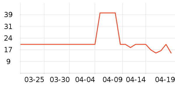 ffit8����/������ʷ�۸�