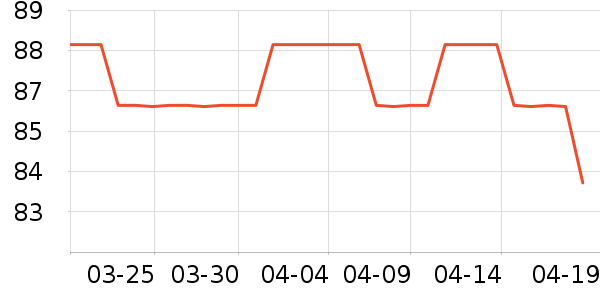 XINTOWN�˶�����ʷ�۸�
