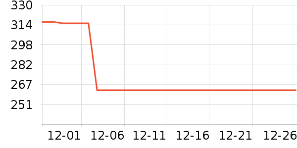 �������������������ʷ�۸�